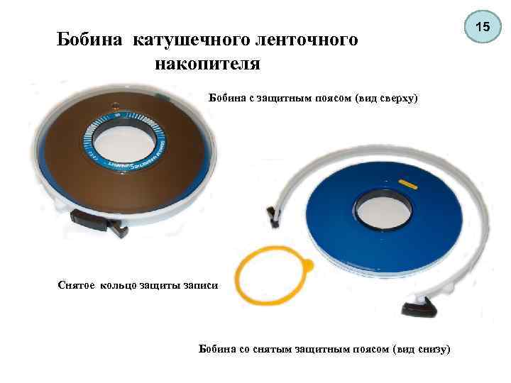 Бобина катушечного ленточного накопителя Бобина с защитным поясом (вид сверху) Снятое кольцо защиты записи