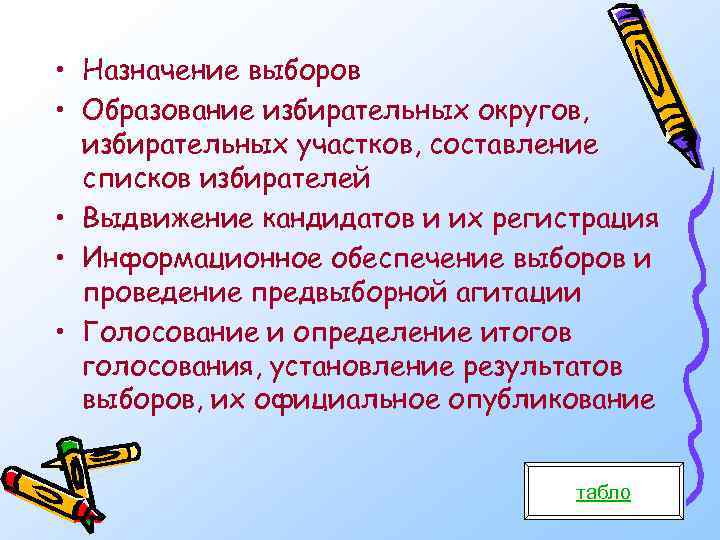  • Назначение выборов • Образование избирательных округов, избирательных участков, составление списков избирателей •