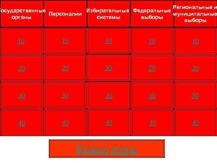 Региональные и Государственные Избирательные Федеральные Персоналии муниципальные органы системы выборы 10 10 10 20