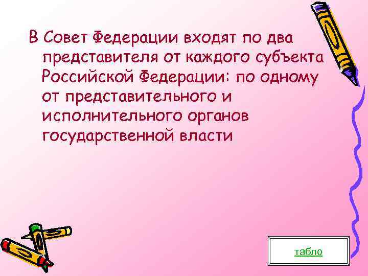 В Совет Федерации входят по два представителя от каждого субъекта Российской Федерации: по одному