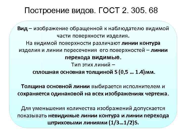 Построение видов. ГОСТ 2. 305. 68 Вид – изображение обращенной к наблюдателю видимой части