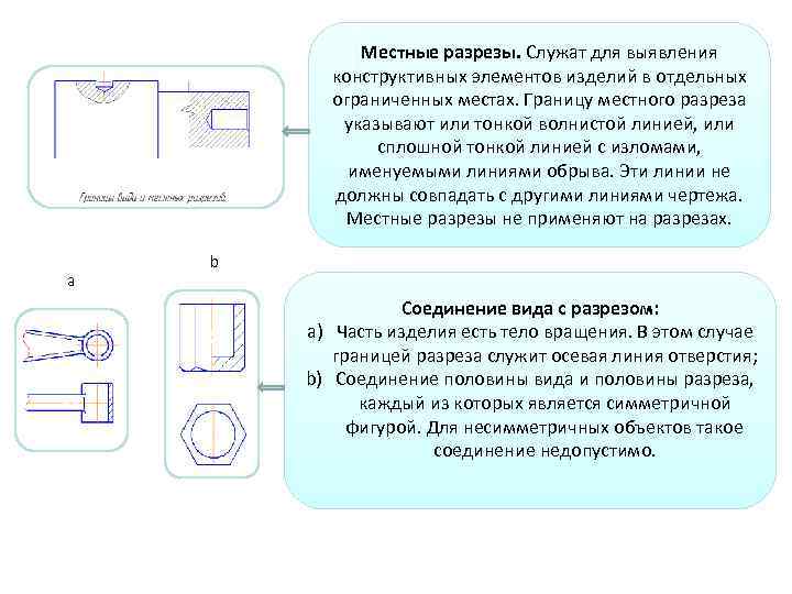 Тонкоие. Границы местного разреза. Местный разрез ГОСТ. Граница местного разреза выделяется на виде:. Граница местного разреза показывает сплошной тонкой линии.