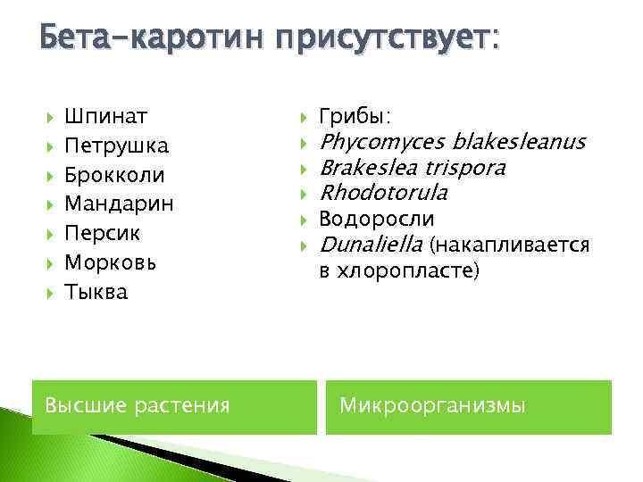 Бета-каротин присутствует: Шпинат Петрушка Брокколи Мандарин Персик Морковь Тыква Высшие растения Грибы: Phycomyces blakesleanus