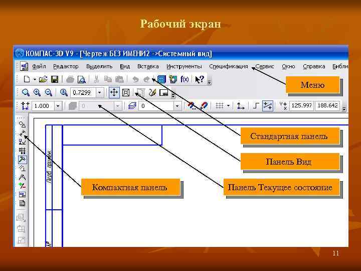 Что можно изменять с помощью панели инструментов диаграмма