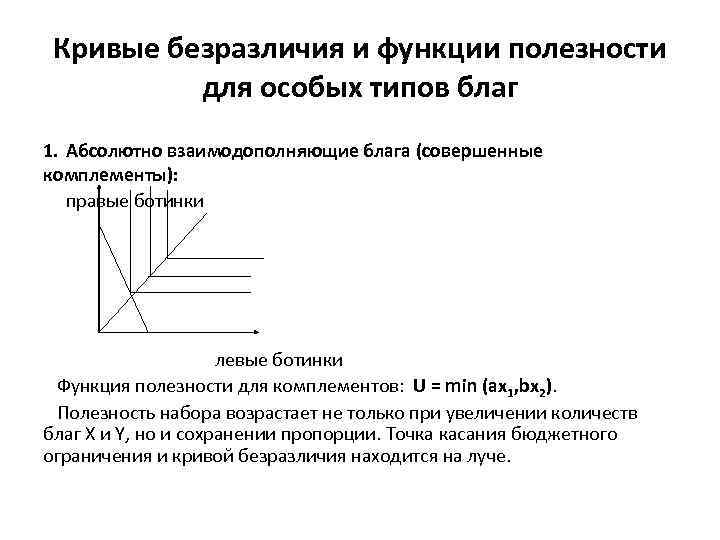 Кривые безразличия и функции полезности для особых типов благ 1. Абсолютно взаимодополняющие блага (совершенные