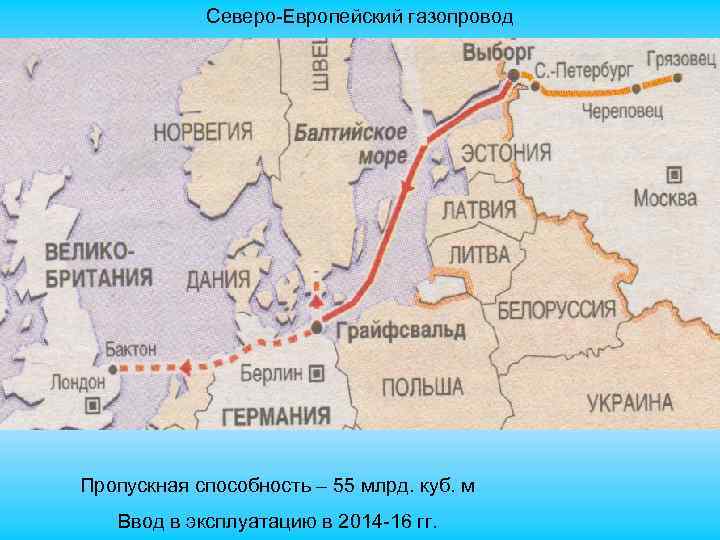 Северо-Европейский газопровод Пропускная способность – 55 млрд. куб. м Ввод в эксплуатацию в 2014