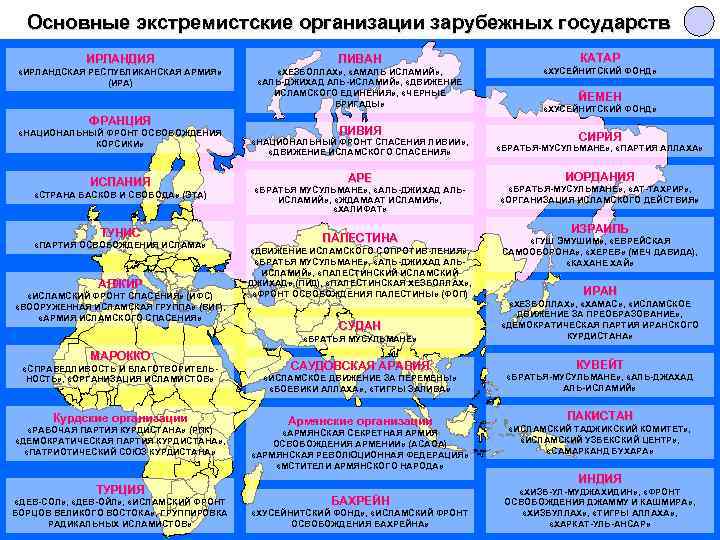 Основные экстремистские организации зарубежных государств ИРЛАНДИЯ ЛИВАН «ИРЛАНДСКАЯ РЕСПУБЛИКАНСКАЯ АРМИЯ» (ИРА) «ХЕЗБОЛЛАХ» , «АМАЛЬ