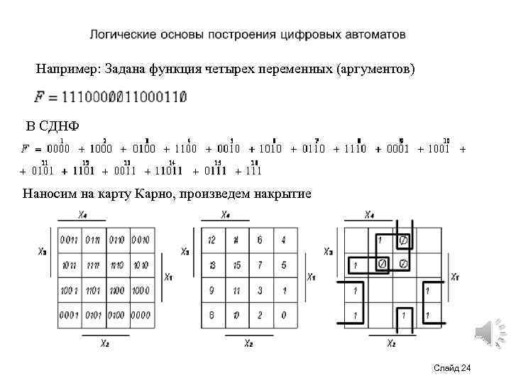 Например: Задана функция четырех переменных (аргументов) В СДНФ Наносим на карту Карно, произведем накрытие