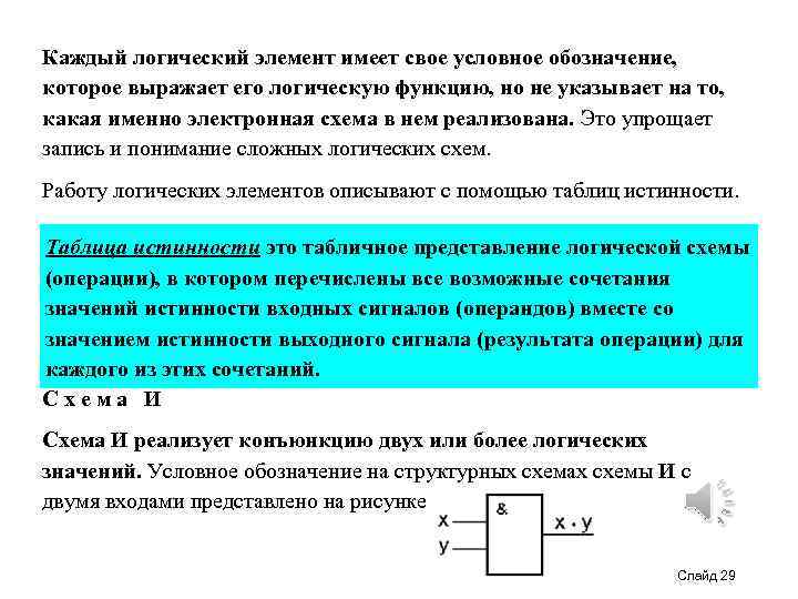 Каждый логический элемент имеет свое условное обозначение, которое выражает его логическую функцию, но не