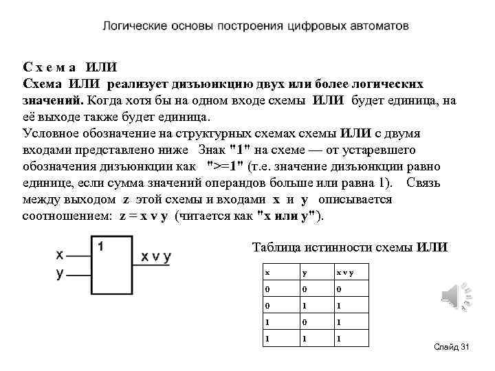 С х е м а ИЛИ Схема ИЛИ реализует дизъюнкцию двух или более логических