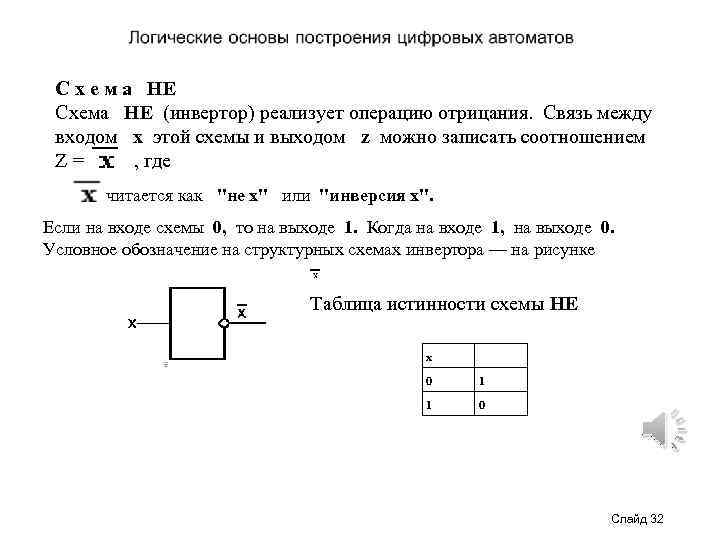 С х е м а НЕ Схема НЕ (инвертор) реализует операцию отрицания. Связь между