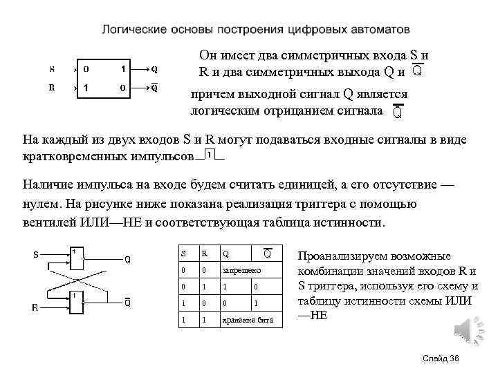Он имеет два симметричных входа S и R и два симметричных выхода Q и