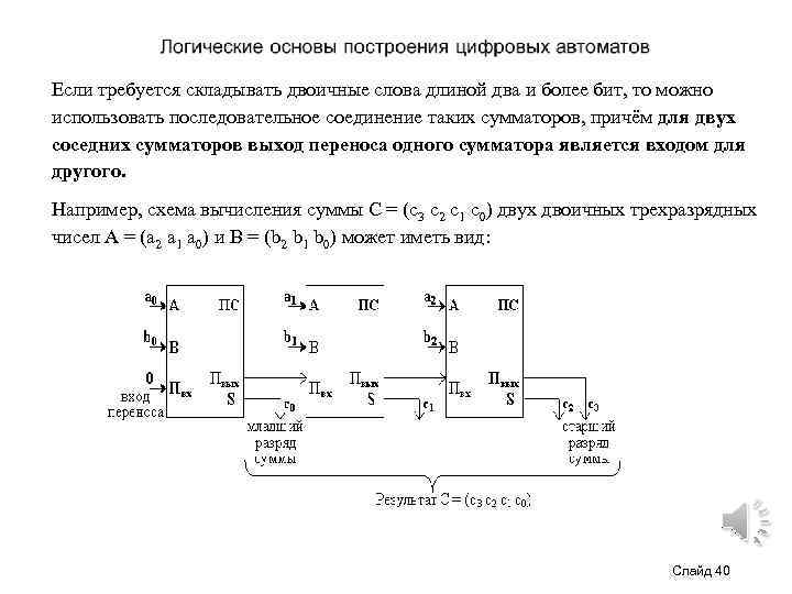 Если требуется складывать двоичные слова длиной два и более бит, то можно использовать последовательное