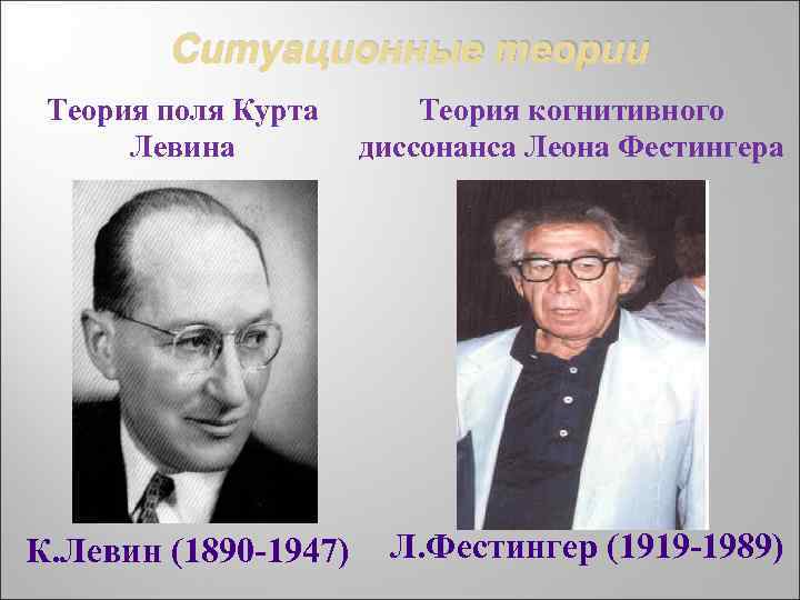 Ситуационные теории Теория поля Курта Левина К. Левин (1890 -1947) Теория когнитивного диссонанса Леона