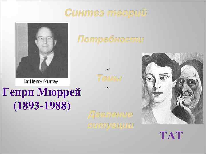 Синтез теорий Потребности Темы Генри Мюррей (1893 -1988) Давление ситуации ТАТ 