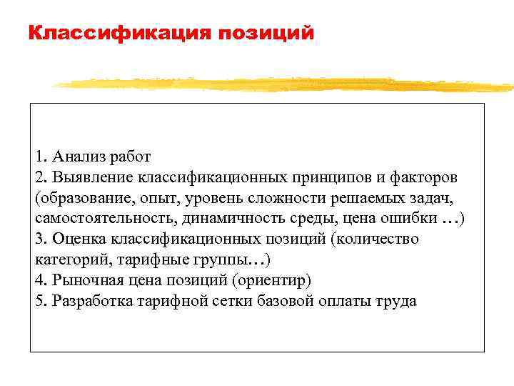 Классификация позиций 1. Анализ работ 2. Выявление классификационных принципов и факторов (образование, опыт, уровень