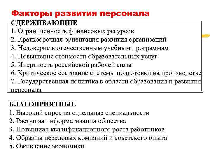 Факторы развития персонала СДЕРЖИВАЮЩИЕ 1. Ограниченность финансовых ресурсов 2. Краткосрочная ориентация развития организаций 3.