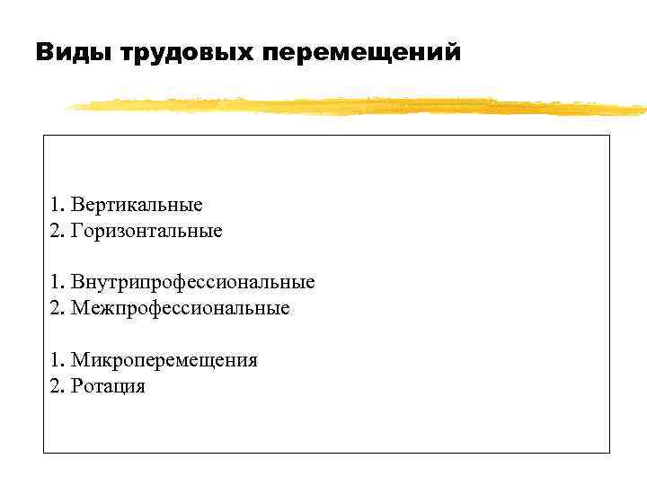 Виды трудовых перемещений 1. Вертикальные 2. Горизонтальные 1. Внутрипрофессиональные 2. Межпрофессиональные 1. Микроперемещения 2.