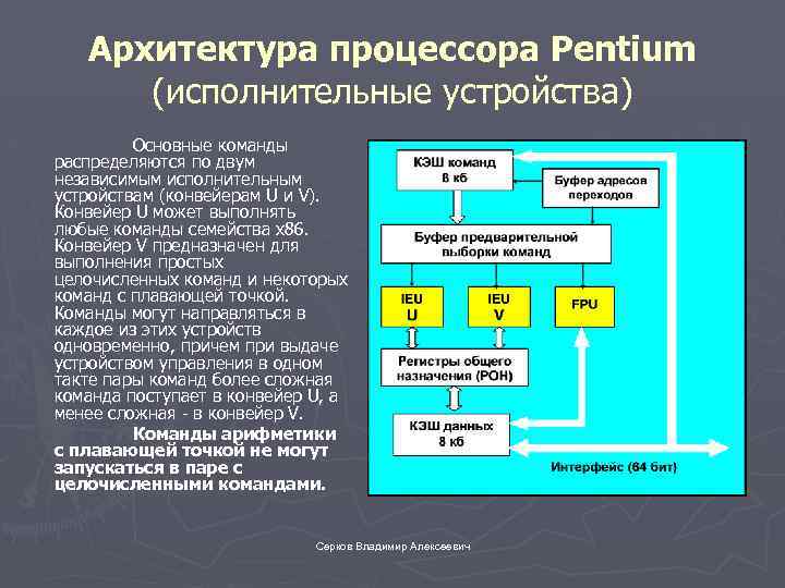 Как узнать архитектуру процессора