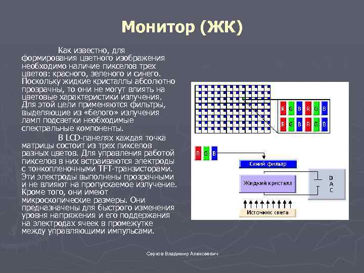 Монитор (ЖК) Как известно, для формирования цветного изображения необходимо наличие пикселов трех цветов: красного,