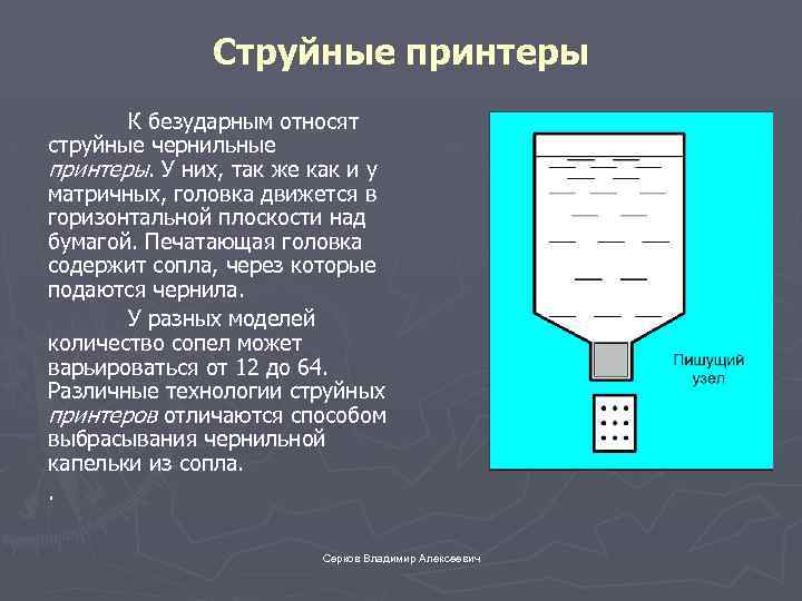 Струйные принтеры К безударным относят струйные чернильные принтеры. У них, так же как и