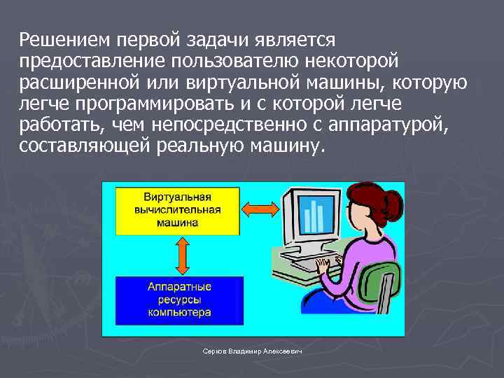 Решением первой задачи является предоставление пользователю некоторой расширенной или виртуальной машины, которую легче программировать