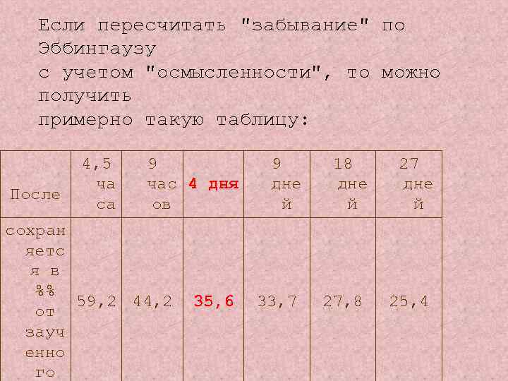 Если пересчитать 