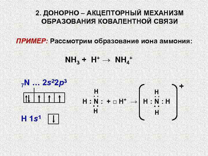 2. ДОНОРНО – АКЦЕПТОРНЫЙ МЕХАНИЗМ ОБРАЗОВАНИЯ КОВАЛЕНТНОЙ СВЯЗИ ПРИМЕР: Рассмотрим образование иона аммония: NH