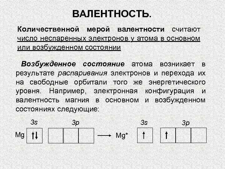 ВАЛЕНТНОСТЬ. Количественной мерой валентности считают число неспаренных электронов у атома в основном или возбужденном