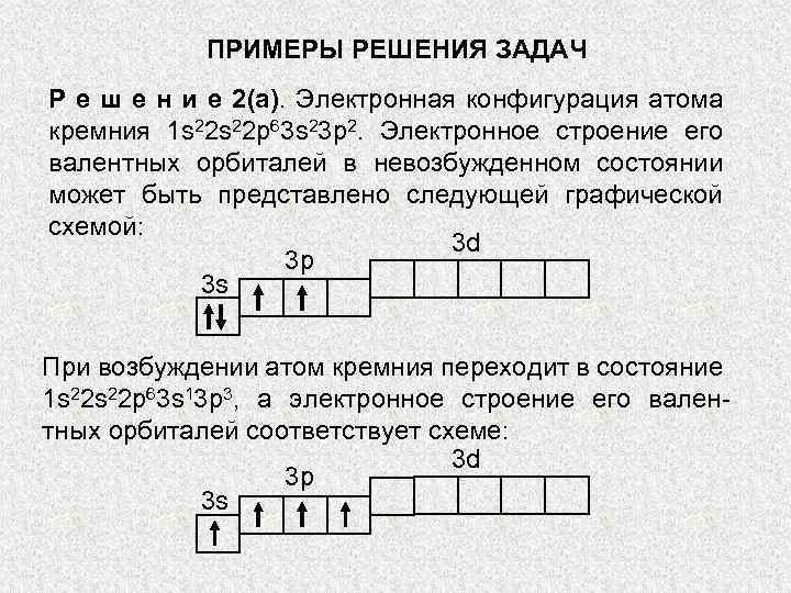 ПРИМЕРЫ РЕШЕНИЯ ЗАДАЧ Р е ш е н и е 2(a). Электронная конфигурация атома