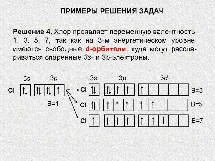 ПРИМЕРЫ РЕШЕНИЯ ЗАДАЧ Решение 4. Хлор проявляет переменную валентность 1, 3, 5, 7, так