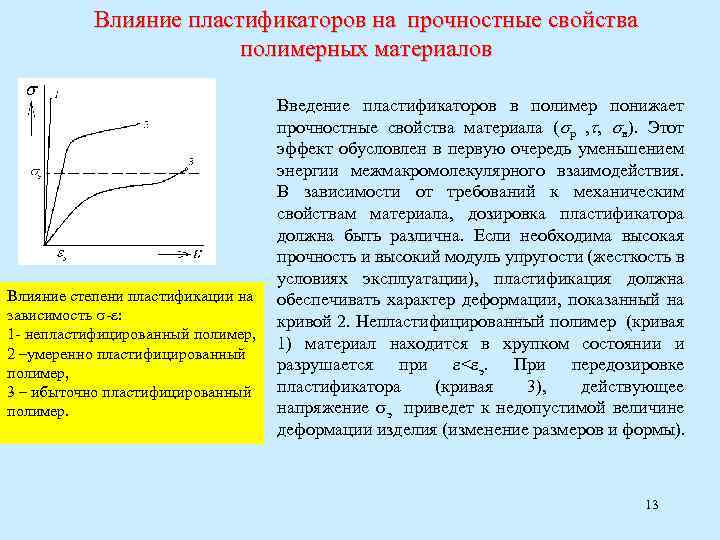 Влияние материала. Прочностные свойства полимеров. Межструктурная пластификация полимеров. Влияние пластификатора на свойства полимеров. Прочностные характеристики полимеров.