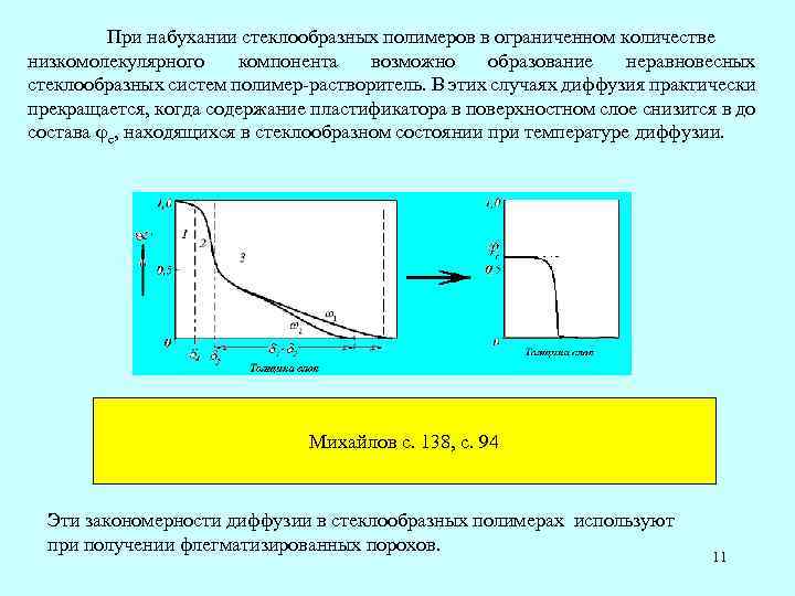 При набухании стеклообразных полимеров в ограниченном количестве низкомолекулярного компонента возможно образование неравновесных стеклообразных систем