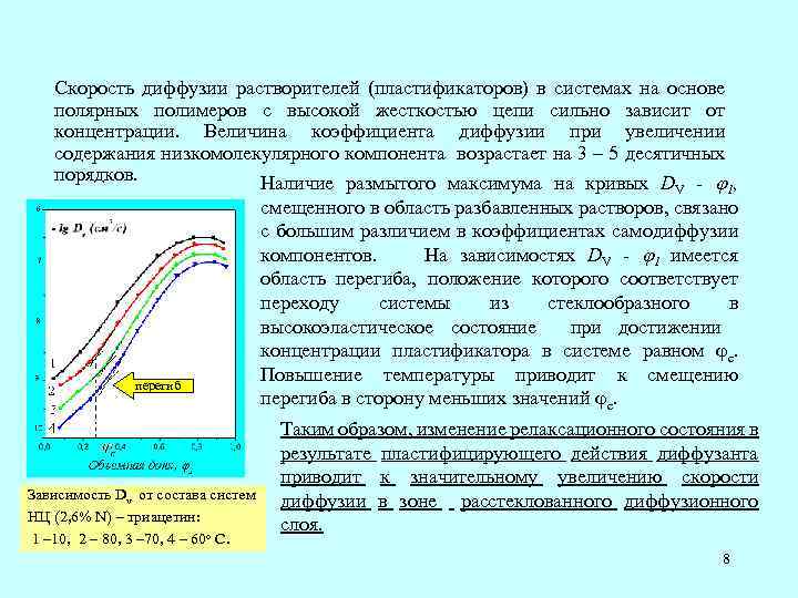 Скорость диффузии растворителей (пластификаторов) в системах на основе полярных полимеров с высокой жесткостью цепи
