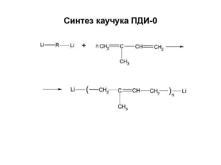 Синтез каучука ПДИ-0 