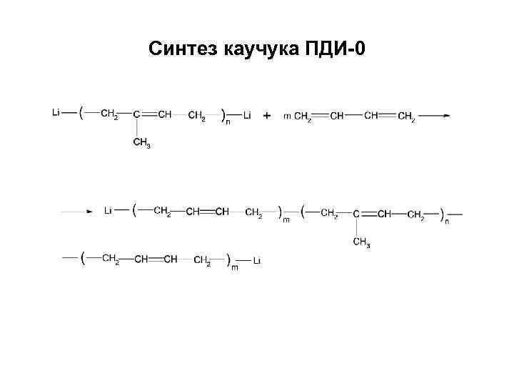 Синтез каучука ПДИ-0 