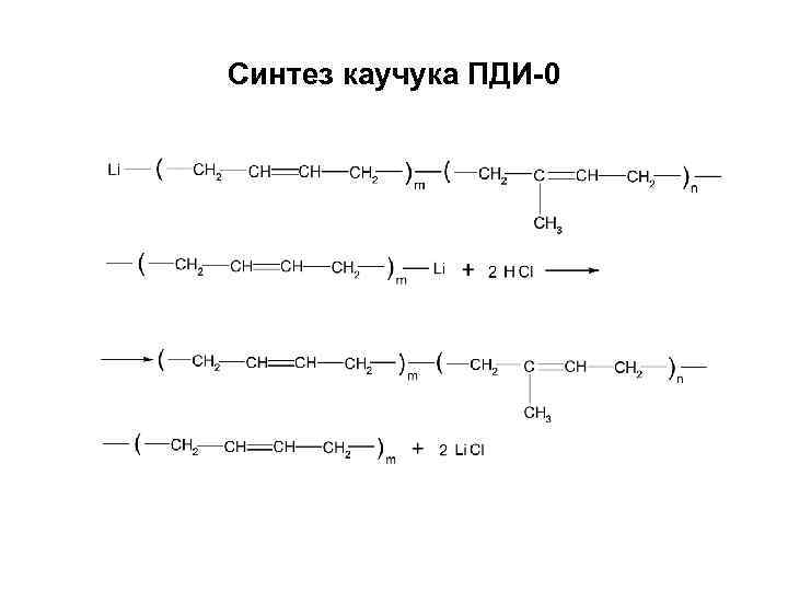 Синтез каучука ПДИ-0 