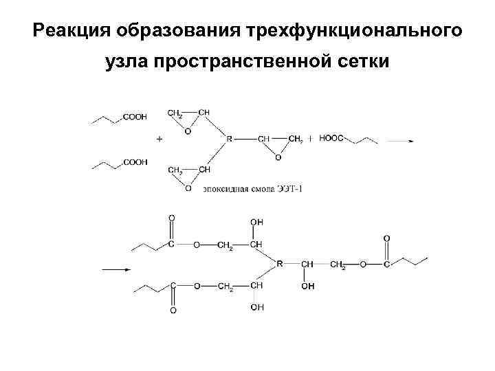 Реакция образования трехфункционального узла пространственной сетки 