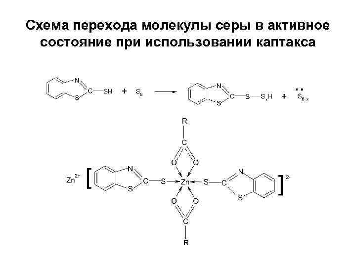 Схема образования молекул. Каптакс. Меркаптобензотиазол каптакс. Каптакс формула. Схема образования молекулы серы.