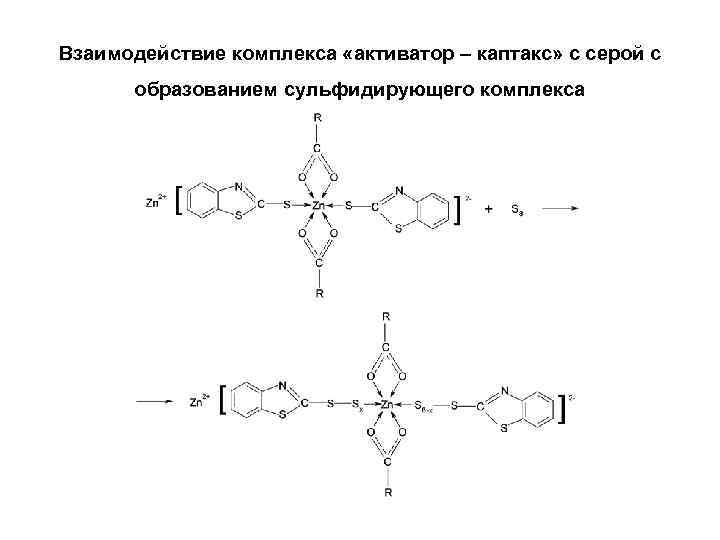 Взаимодействие комплекса «активатор – каптакс» с серой с образованием сульфидирующего комплекса 