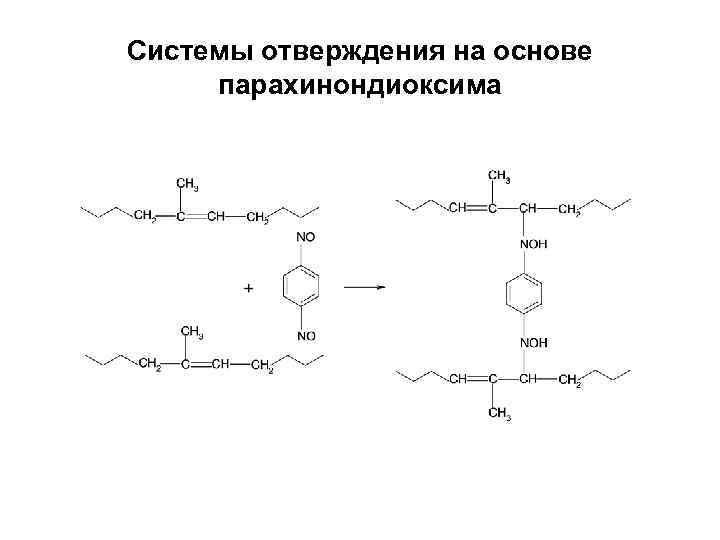 Системы отверждения на основе парахинондиоксима 