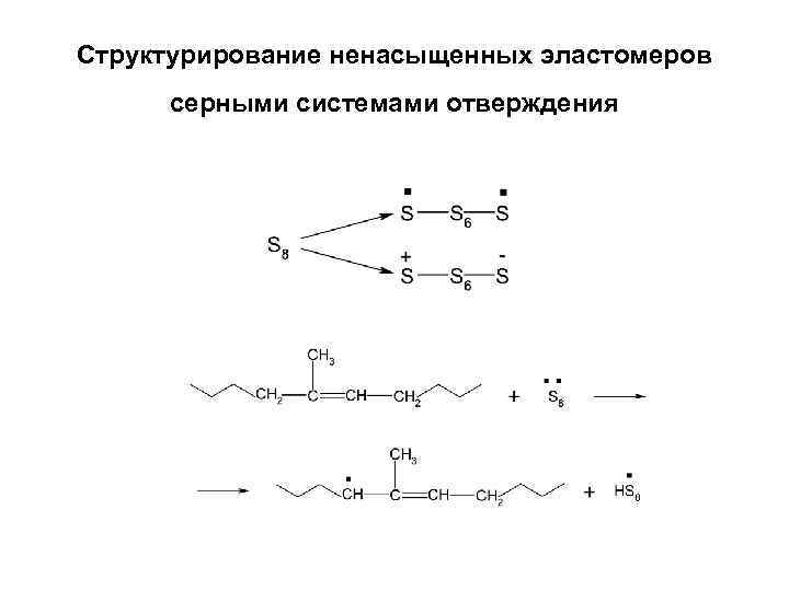 Структурирование ненасыщенных эластомеров серными системами отверждения 