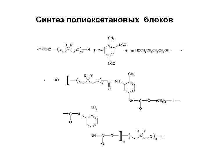Синтез полиоксетановых блоков 