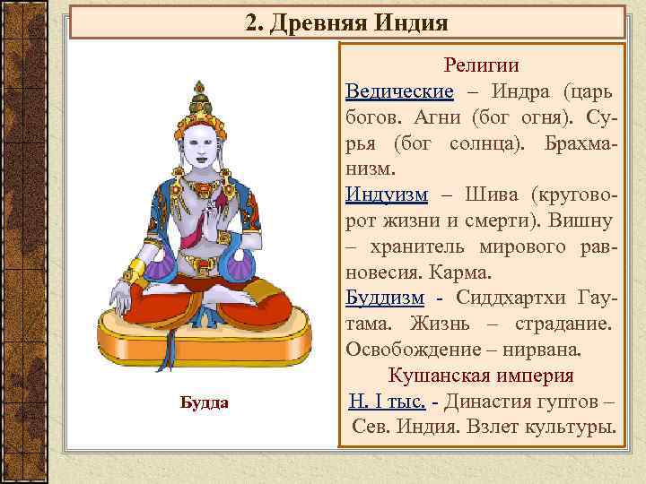 2. Древняя Индия Будда Религии Ведические – Индра (царь богов. Агни (бог огня). Сурья