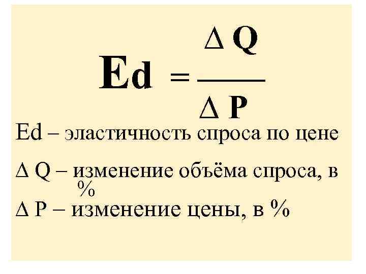Ed ∆Q = —— ∆P Ed – эластичность спроса по цене ∆ Q –