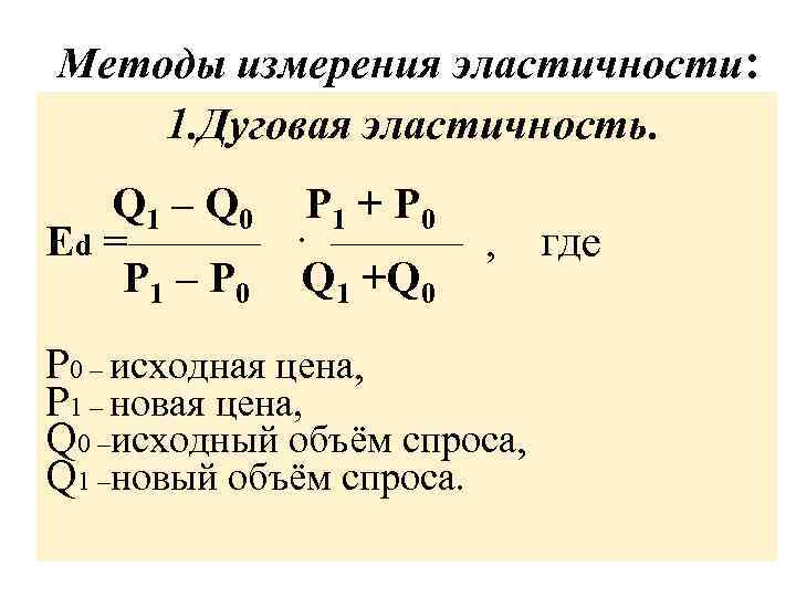 Методы измерения эластичности: 1. Дуговая эластичность. Q 1 – Q 0 P 1 +