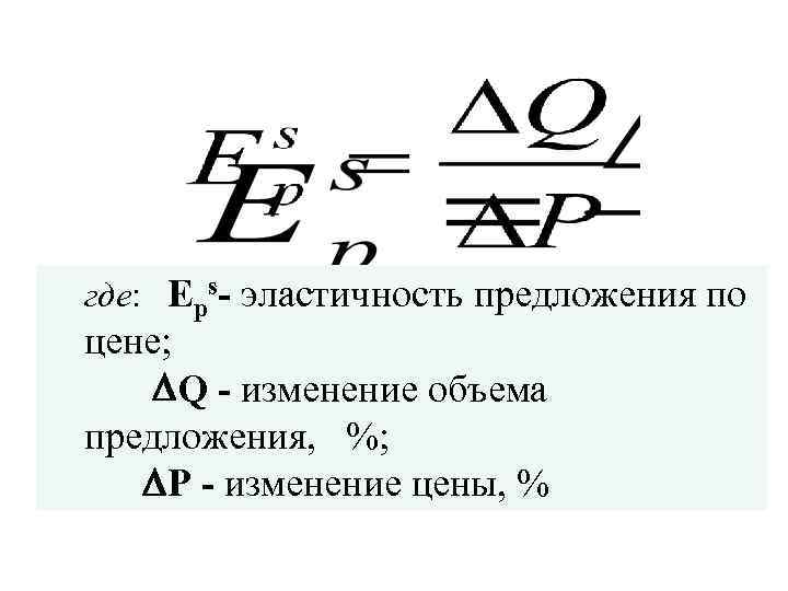 где: Еps- эластичность предложения по цене; Q - изменение объема предложения, %; Р -