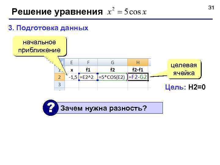 31 Решение уравнения 3. Подготовка данных начальное приближение целевая ячейка Цель: H 2=0 ?
