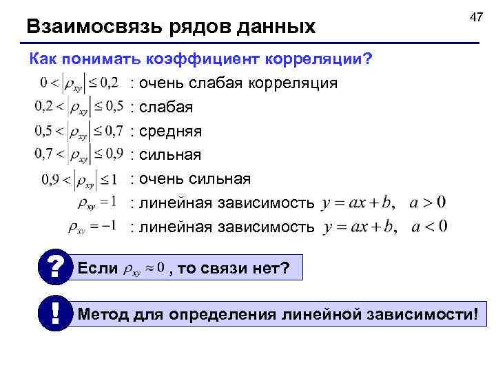 Взаимосвязь рядов данных 47 Как понимать коэффициент корреляции? : очень слабая корреляция : слабая