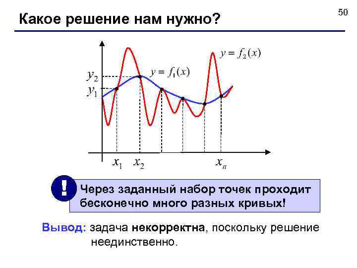 Какое решение нам нужно? ! Через заданный набор точек проходит бесконечно много разных кривых!